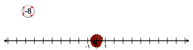 Catch a Bouncing Ball - Integers Image