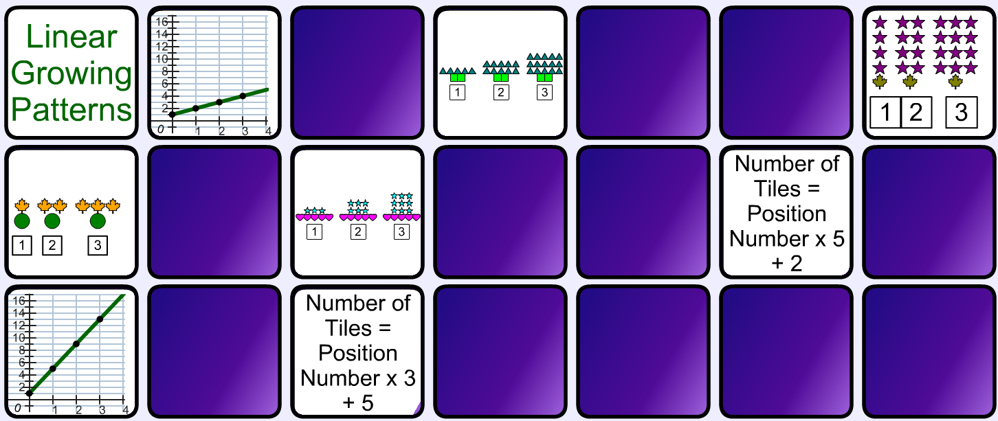Representation Match - Linear Growing Patterns Image